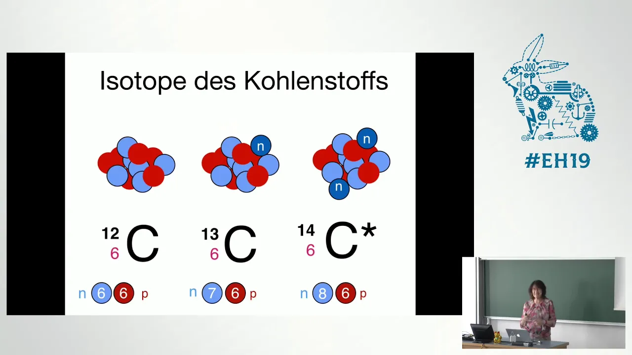 Easterhegg 2019 - Kernreaktoren