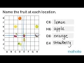 Grid Locations