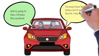 High Context and Low Context Communication