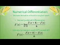 Numerical Differentiation Code Explained in 2 Minutes Learn Numerical Analysis with Python