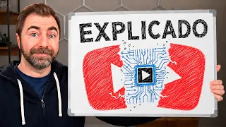 Guía Completa Para Entender El ALGORITMO de YouTube en 2026