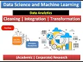 Data Pre-Processing Data Science and Machine Learning using Python