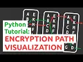 Coding the Enigma machine - Part 4