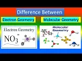 Difference Between Electron Geometry and Molecular Geometry