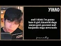 Lagu Yihao Xing - Replay (SHINee) Male Cover Lyrics (Framed)