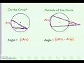 MrBirath s MathClass Relationships in Circles