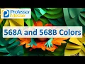 568A and 568B Colors - CompTIA A 220-1201