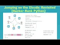 HackerRank Jumping on the Clouds Revisited Python