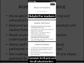 COMMENTS FOR REPORT CARD FOR ALL SCHOOL TEACHERS