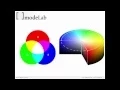Intro to Processing 04 Drawing Shapes