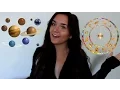 Astrology 101 Understanding Your Birth Chart The Planets in the Signs Tiffany Amber
