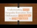 Understanding numpy Inequality Execution Time Differences array 120 vs array - 120 0