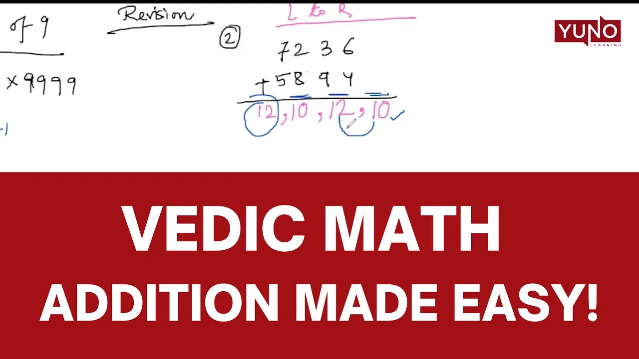 vedic maths yuno learning