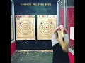 12 Axes into 12 targets - The Axe House