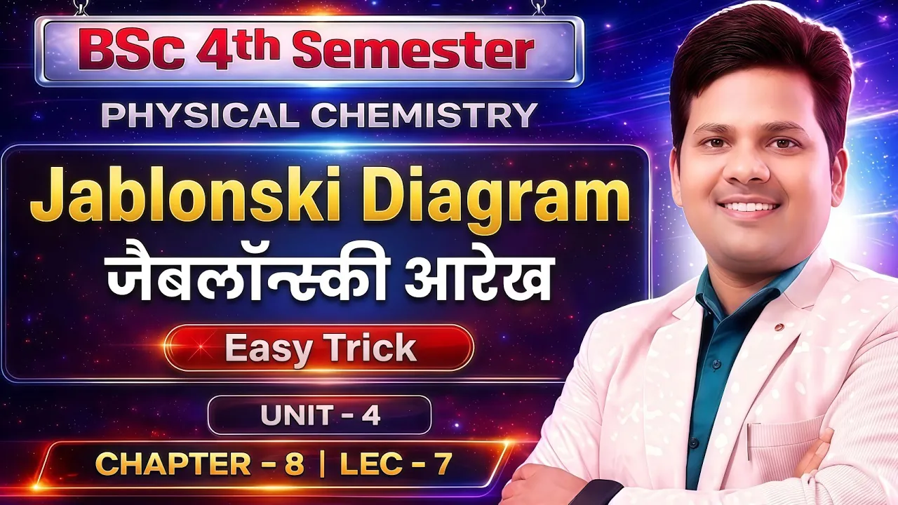 Lec 7 Chapter 8 Chemistry Jablonski Diagram जेबलोंस्की आरेख हिंदी में Chemistry Winner Mk Sir