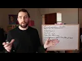 What is a Cryptographic Hash function