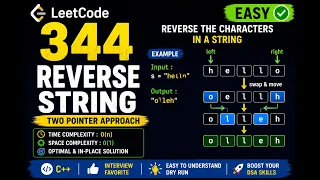 LeetCode 344 Reverse String Two Pointer Approach Explained Optimal C Solution