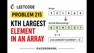 LeetCode 215 Kth Largest Element in an Array Python Live Coding No Commentary