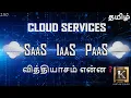 Cloud Computing Services explained in Tamil SaaS IaaS PaaS explained in Tamil Karthik s Show