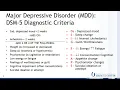 Mood Disorders 3 - Depressive Disorders Without an Identifiable Trigger I A Paul