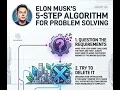 Elon Musk s 5 Step Algorithm - The Successful Method that Made Tesla SpaceX and Starlink