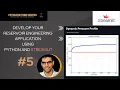 Streamlit 5 Adding Plot to final application