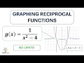 How to Graph a Reciprocal Function No Limits Needed