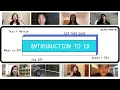 INTRODUCTION TO THE IB PROGRAM What is IB Tips advice