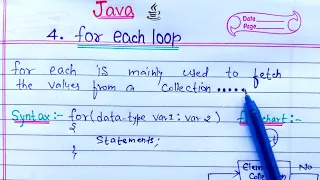 for each loop in Java Hindi Learn Coding