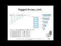 Chapter 8 Multidimensional Arrays part01