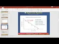 Linear Regression Explained Simply Build Your First ML Model from Scratch Python Tutorial