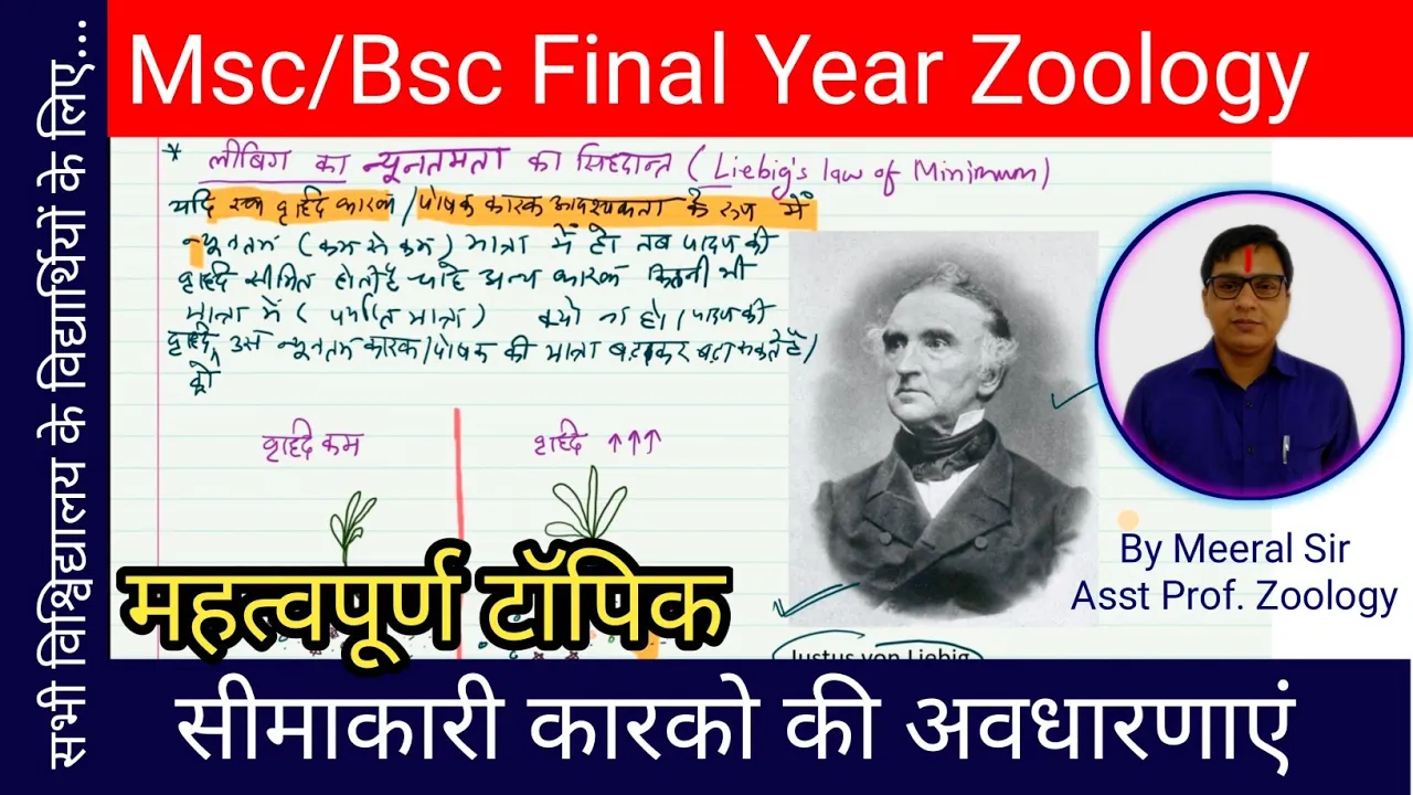 Concept of Limiting Factors in Ecology In Hindi | Msc | Bsc Final year Zoology Notes In Hindi |
