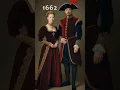 Download Lagu Fashion evolution made with AI, only red clothes #evolution #fashion #AI
