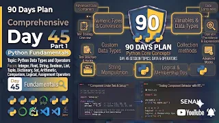 Day 45 Part 1 - 90 Days Plan