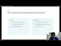 UTS STRUKTUR data Array Hashmap stack dan Queue -UBP Karawang