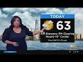 New York Weather Sneak Peek At Weekend Forecast