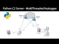 Python C2 Server - Multithreaded Keylogger