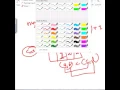 Lamport s bakery algorithm