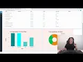Working with charts