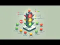 Using Semaphores Operating Systems Synchronization Made Simple
