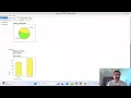 Descriptive Analysis with PSPP includes