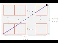 leetcode 858 mirror reflection - Very deeply explained