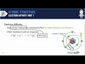 What is Electron Affinity