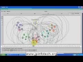 NS2 Secure Data Aggregation Technique for WSN in the Presence of Collusion Attacks NS2