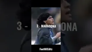 Top 5 best Legendary player #football #messi #ronaldo #maradona #pele #ronaldinho