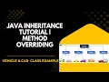 Java Inheritance Tutorial Method Overriding with Vehicle Car Example