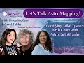 Rectifying Mike Tyson s Birth Chart with AstroCartoGraphy