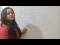 Inheritance in Java Part 1 OOP Concepts for Beginners Zero to Clarity