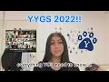 Yale Young Global Scholars YYGS 2022 - Everything YOU Need to Know
