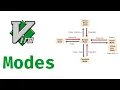 Vim Modes - Normal Insert Visual Visual Line Visual Block Command